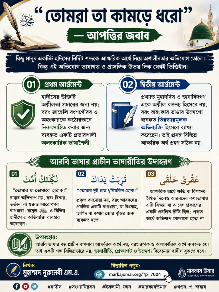 তোমরা তা কামড়ে ধরো: একটি আপত্তির উত্তর,