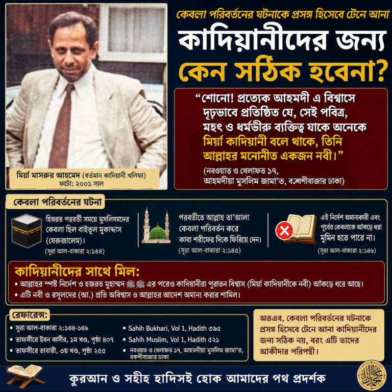 কেবলা পরিবর্তনের ঘটনাকে আর্গুমেন্ট বানানো কেন ভুল?